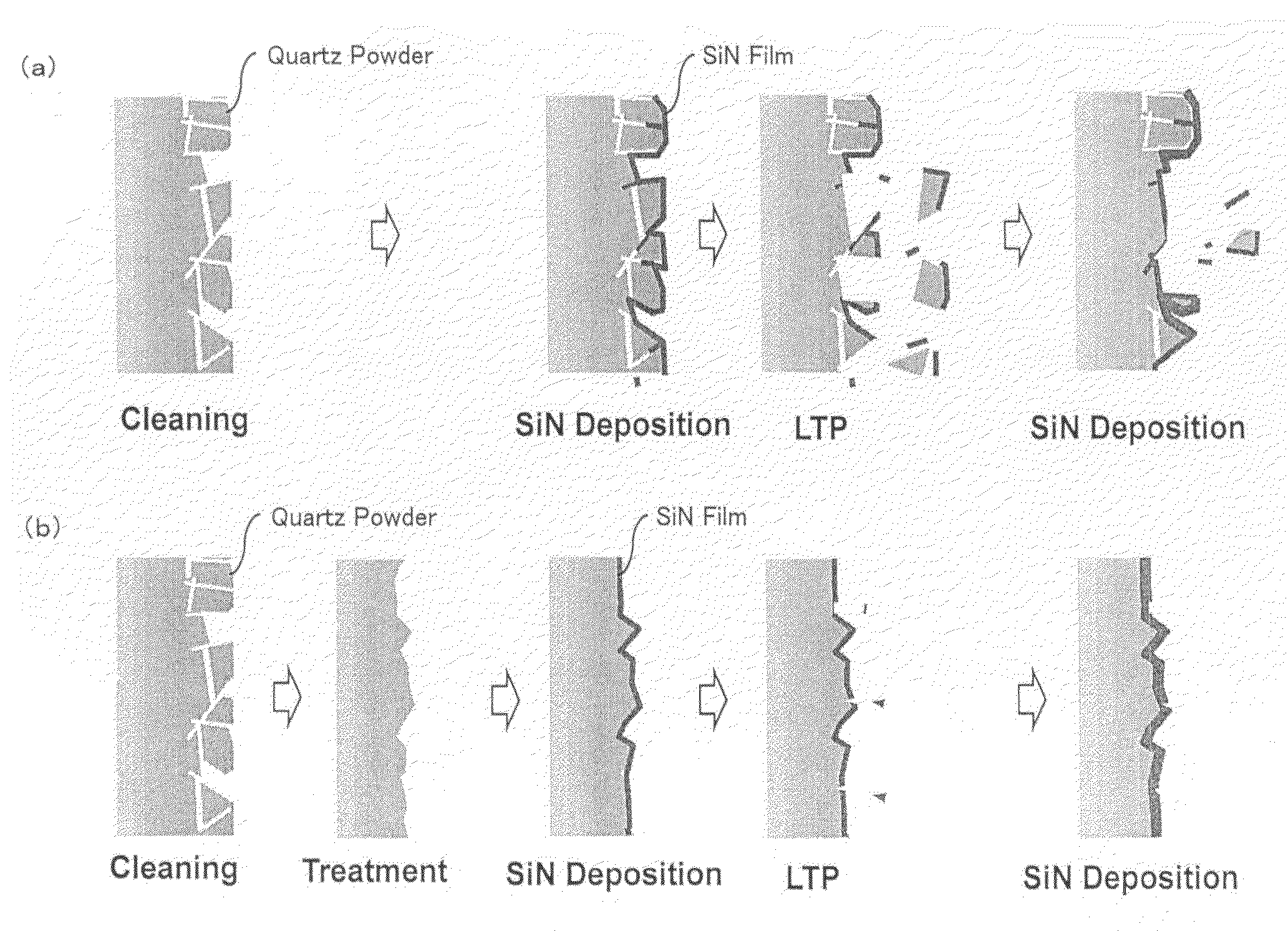 Method for manufacturing semiconductor device and substrate processing apparatus