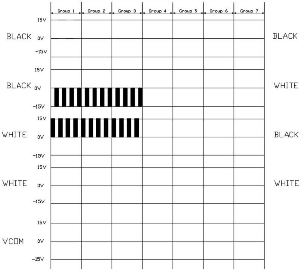 Driving Waveform Debugging Method for Partial Refresh and Fast Refresh of Electronic Paper Module