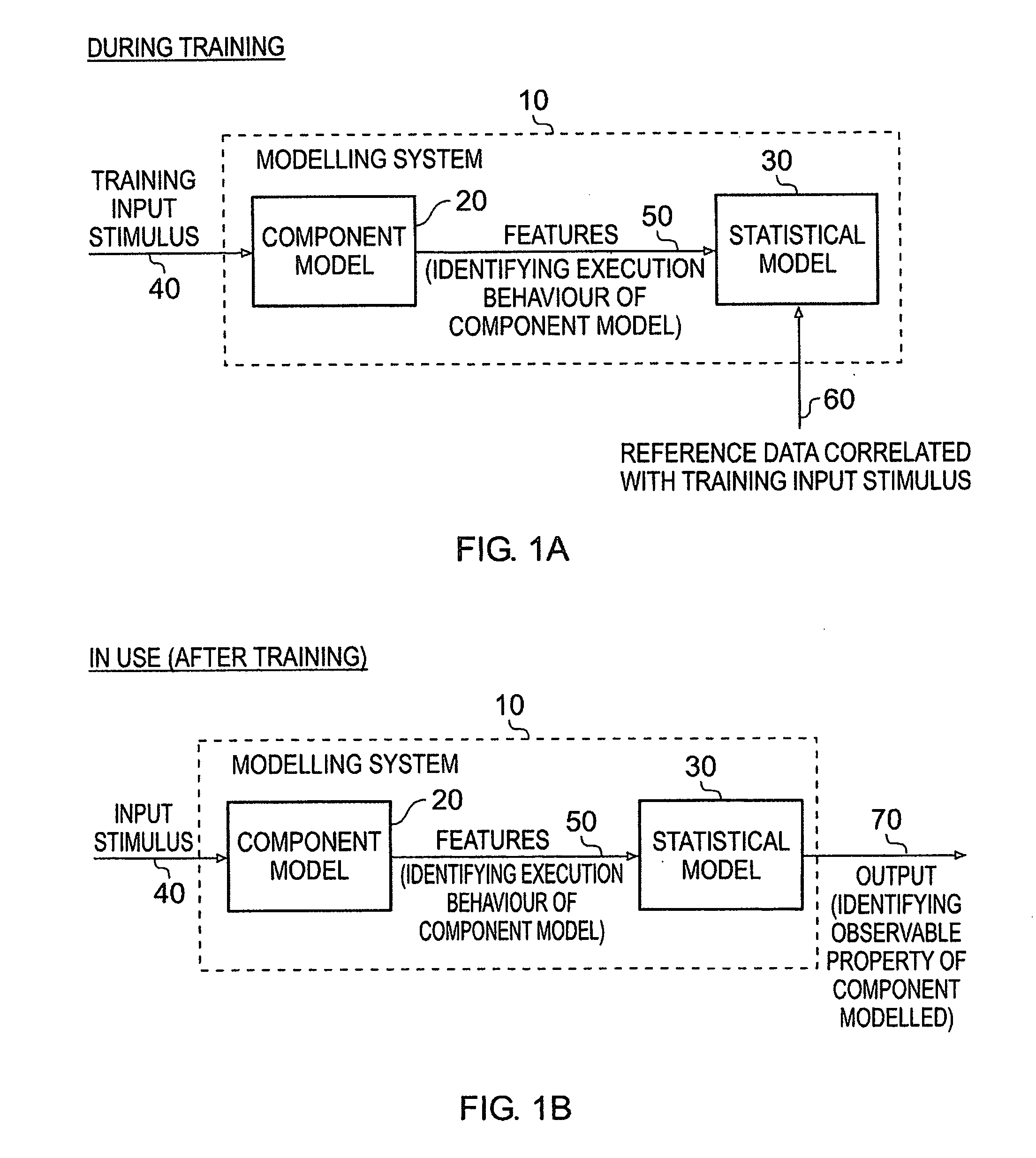 System and method for modelling a hardware component of a data processing apparatus