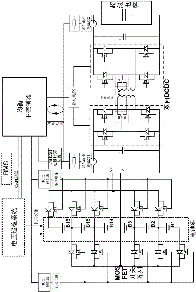 Super-capacitor energy storage and transfer-based active equalization system and method for lithium battery pack