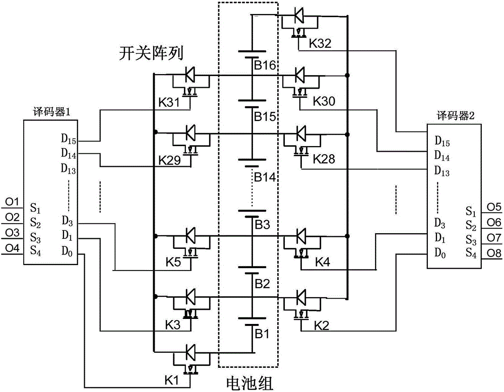 Super-capacitor energy storage and transfer-based active equalization system and method for lithium battery pack