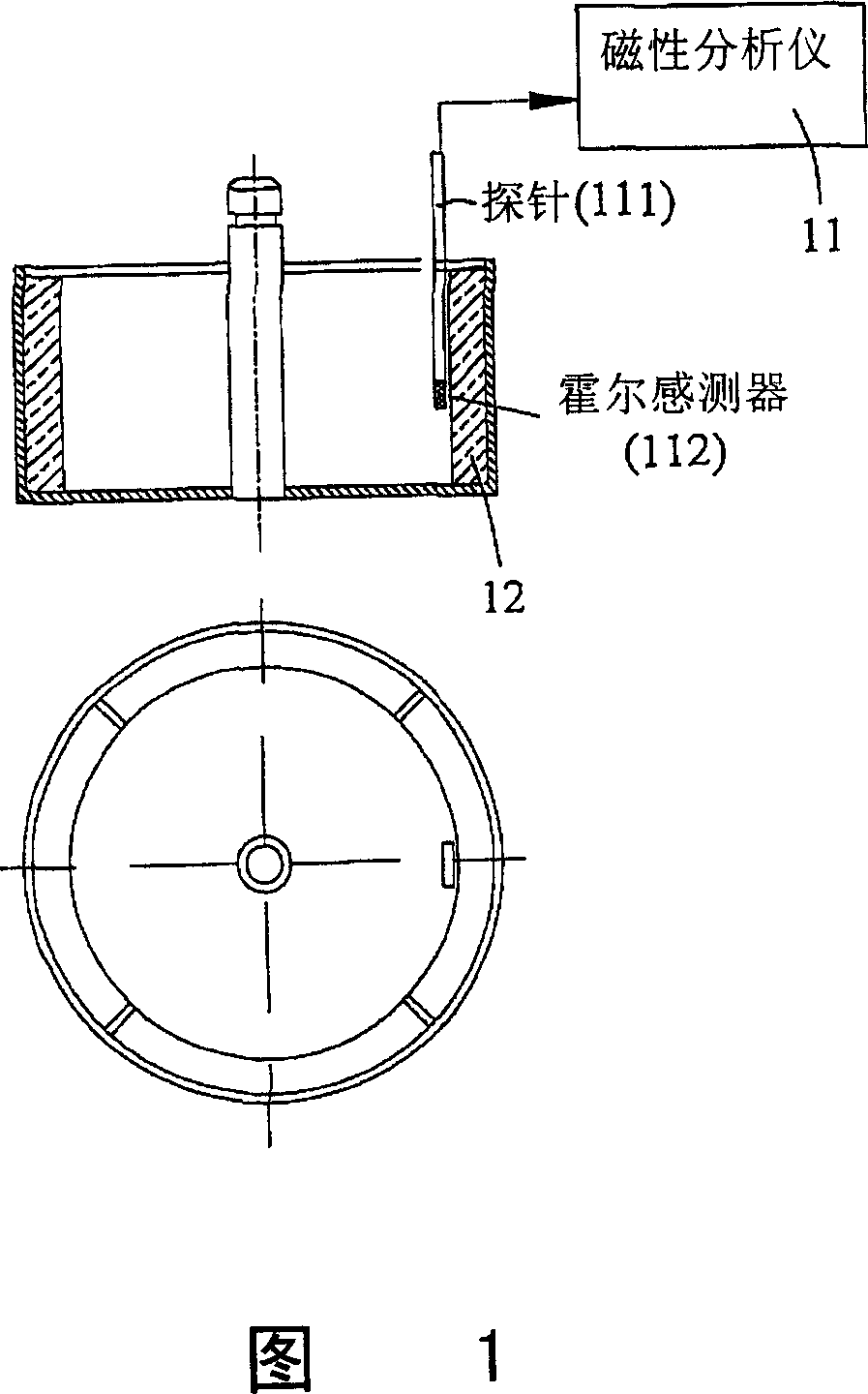 Method for testing motor and testing circuit