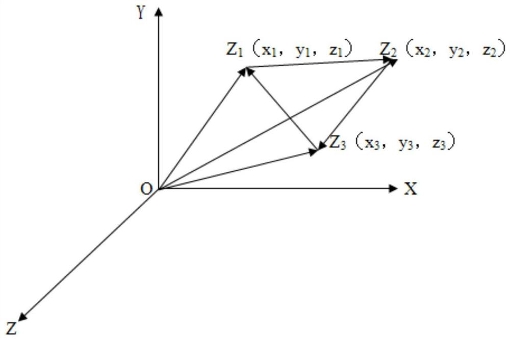 A kind of optical axis angle adjustment method