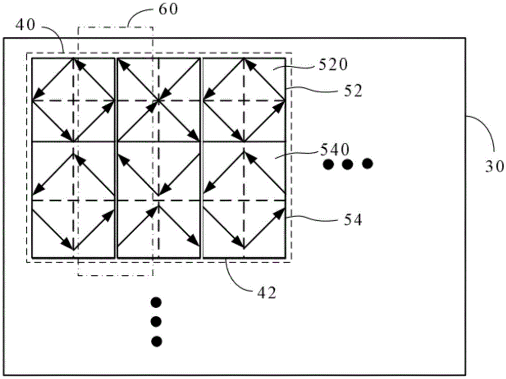 Multi-zone vertical-alignment display panel and pixel structure thereof