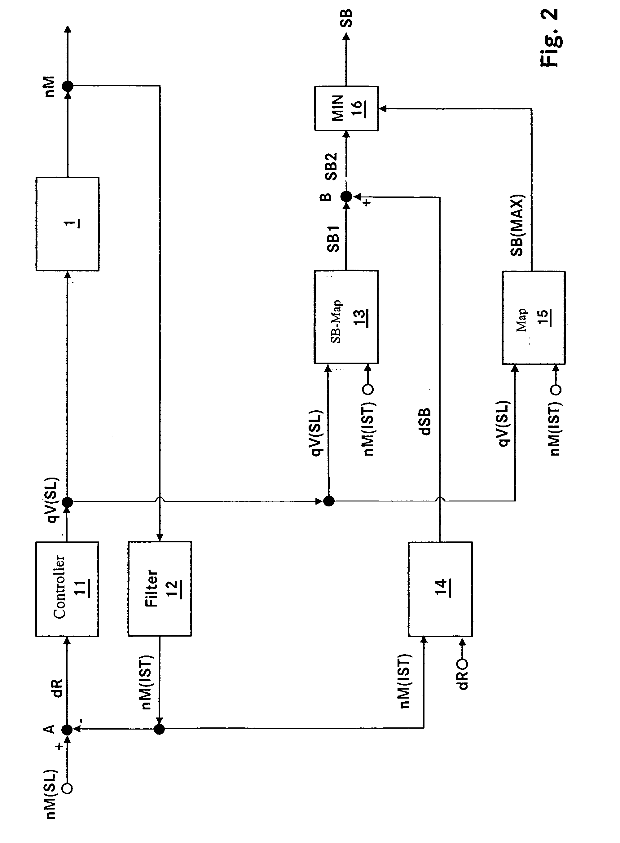 Method for the automatic control of an internal combustion engine-generator unit