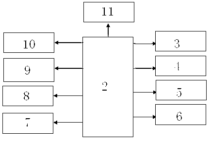 Method and device for querying and positioning book quickly for library