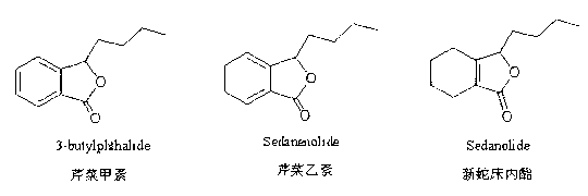 Pharmaceutical composition for treating gout and application thereof