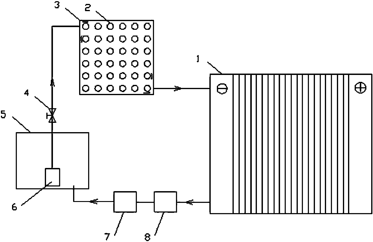 Hybrid power supply employing fuel cell and storage battery and thermal management method