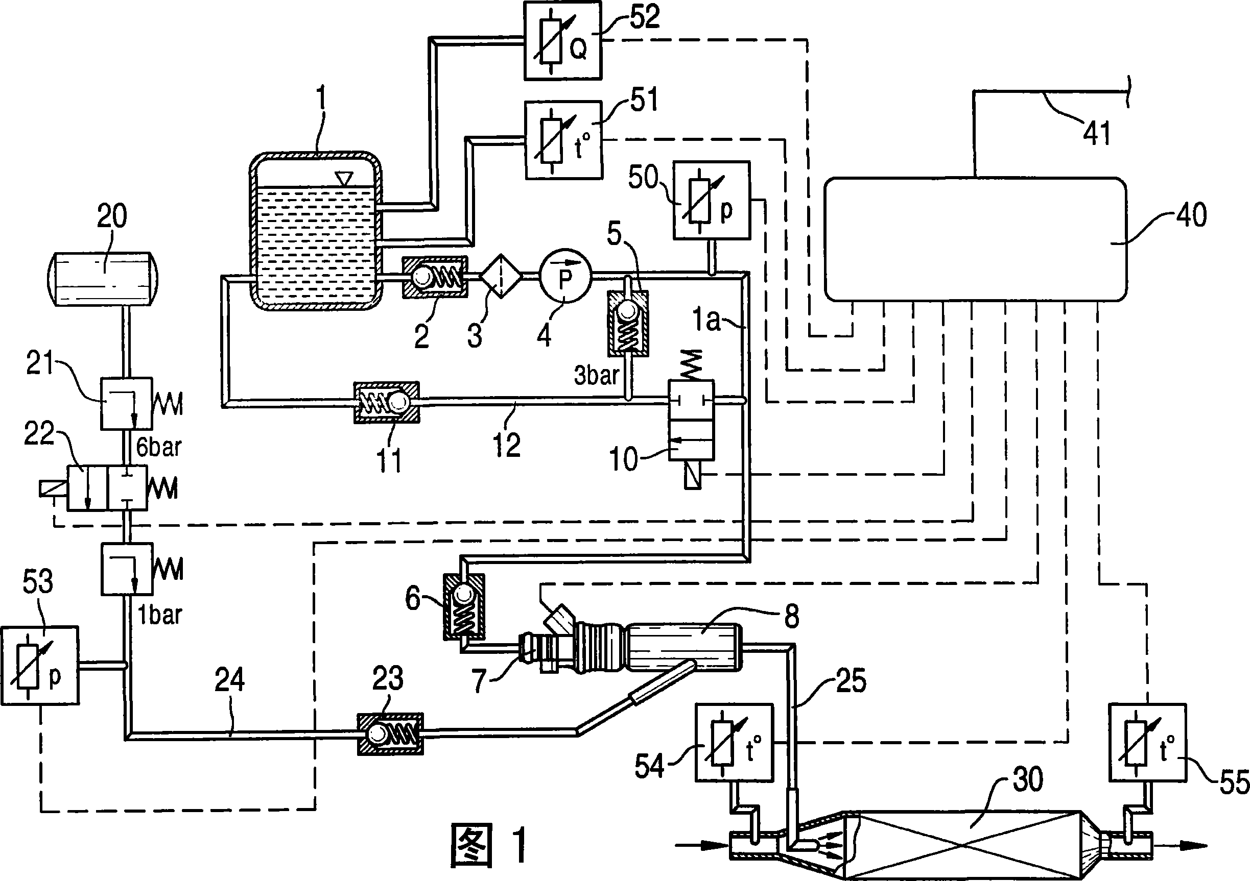 Exhaust gas subsequent processing method and method therefor