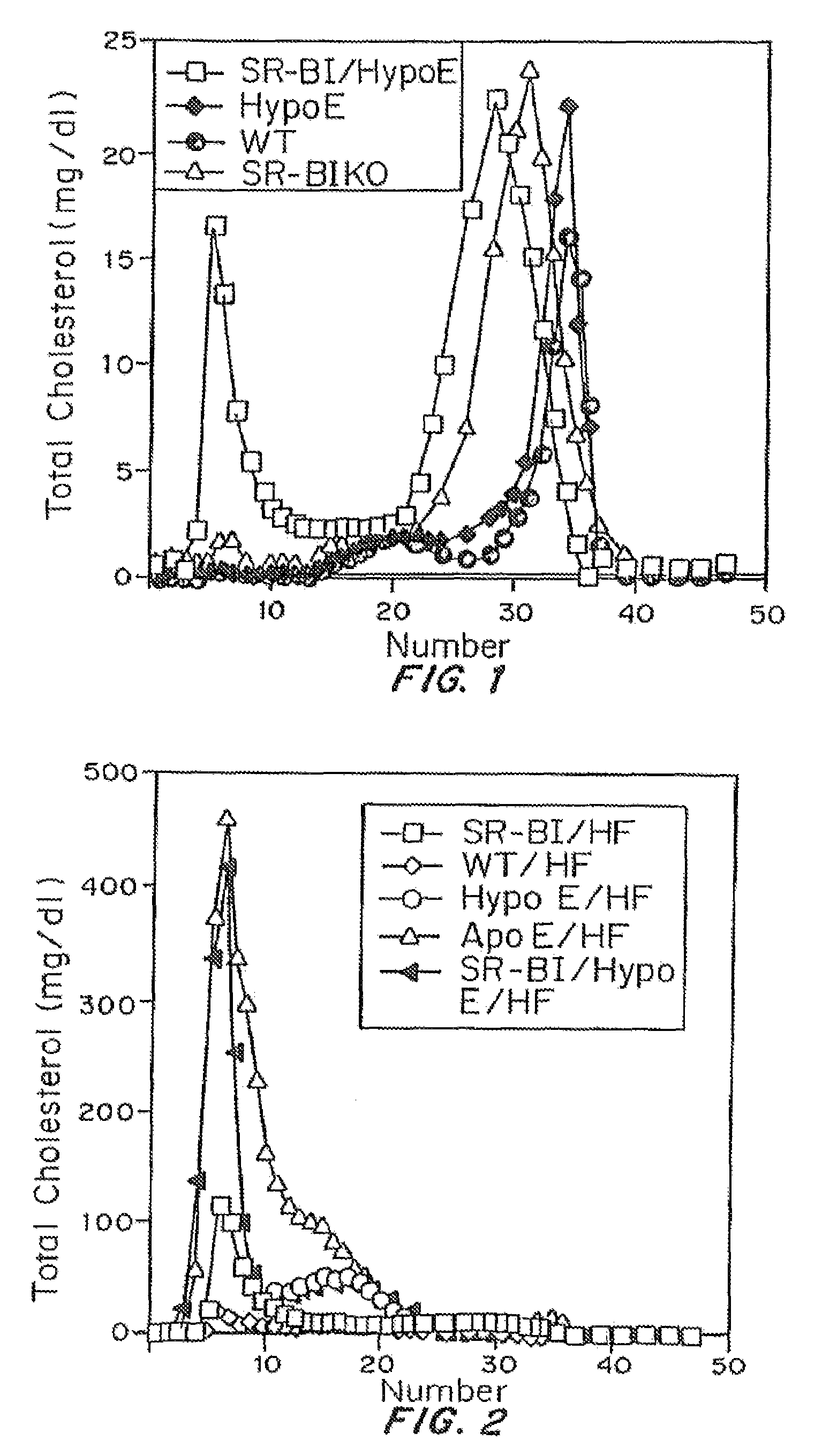 Inducible heart attack animal model