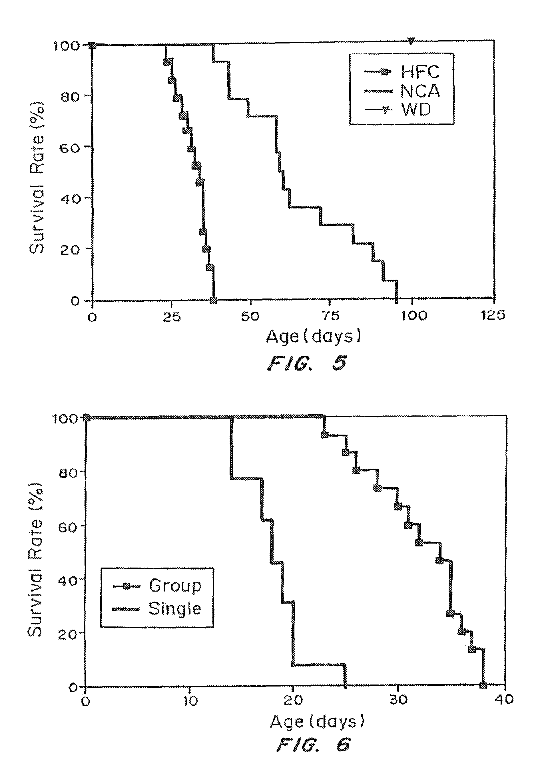 Inducible heart attack animal model