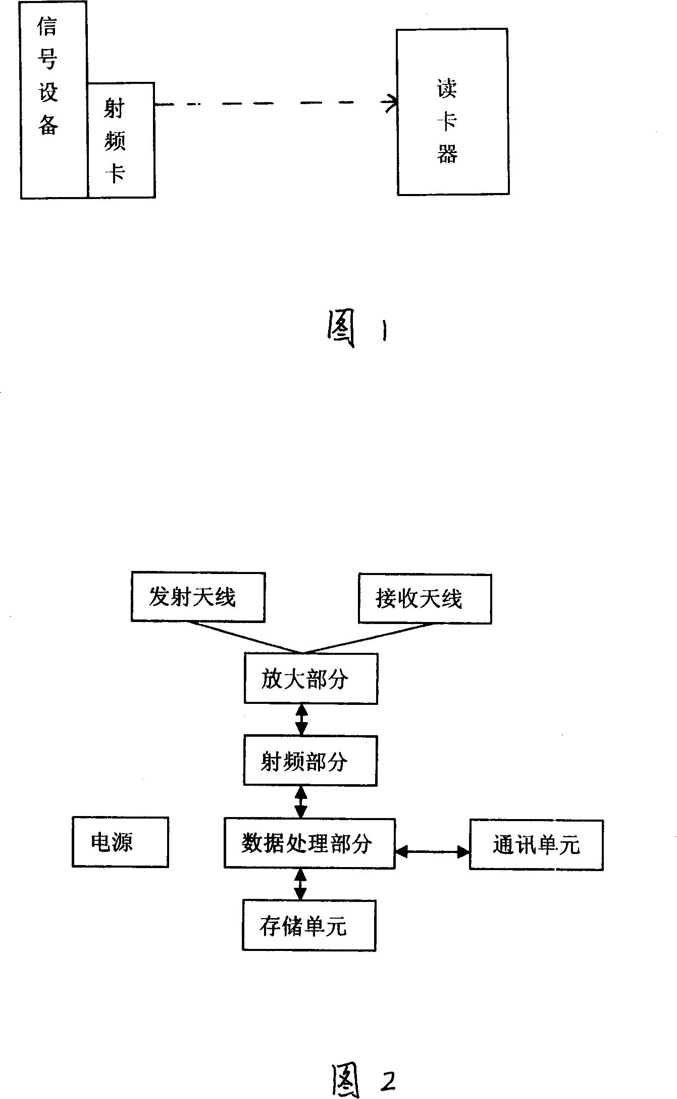 Railway wireless signal response method and signal responder unit