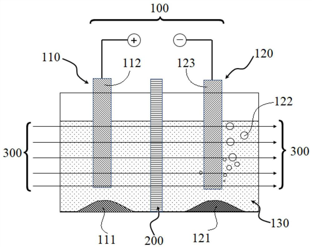 Method for preparing high-purity magnesium aluminate spinel precursor