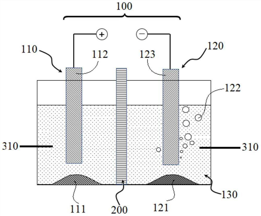 Method for preparing high-purity magnesium aluminate spinel precursor