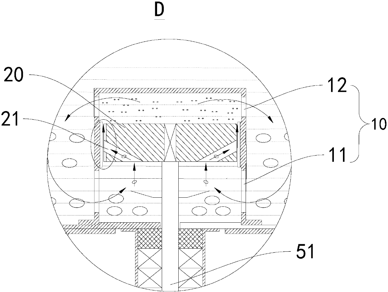 Food processor