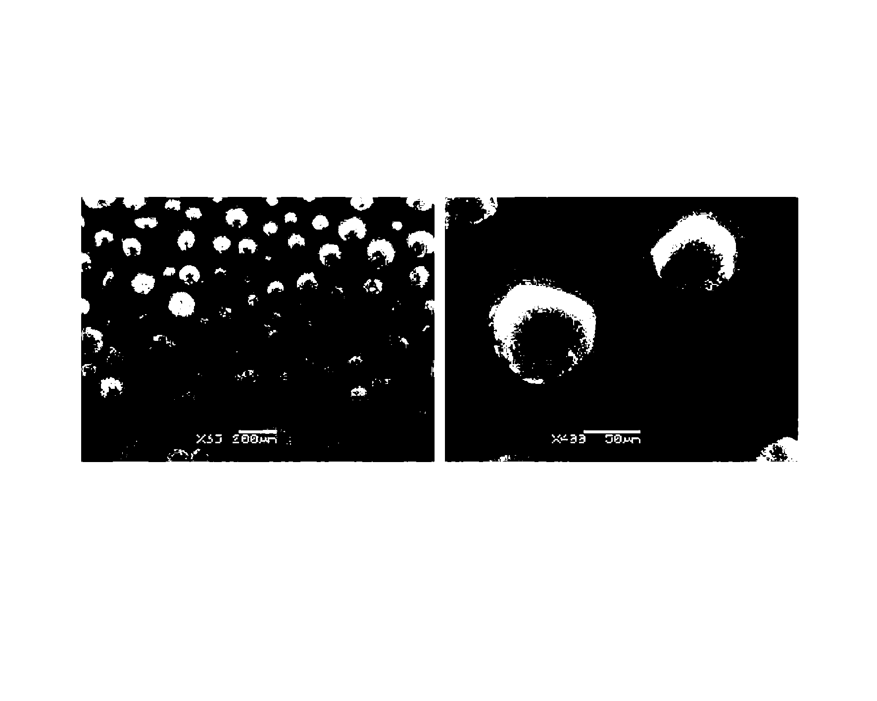 Preparation method of crosslinked polystyrene resin microspheres with narrow particle size distribution