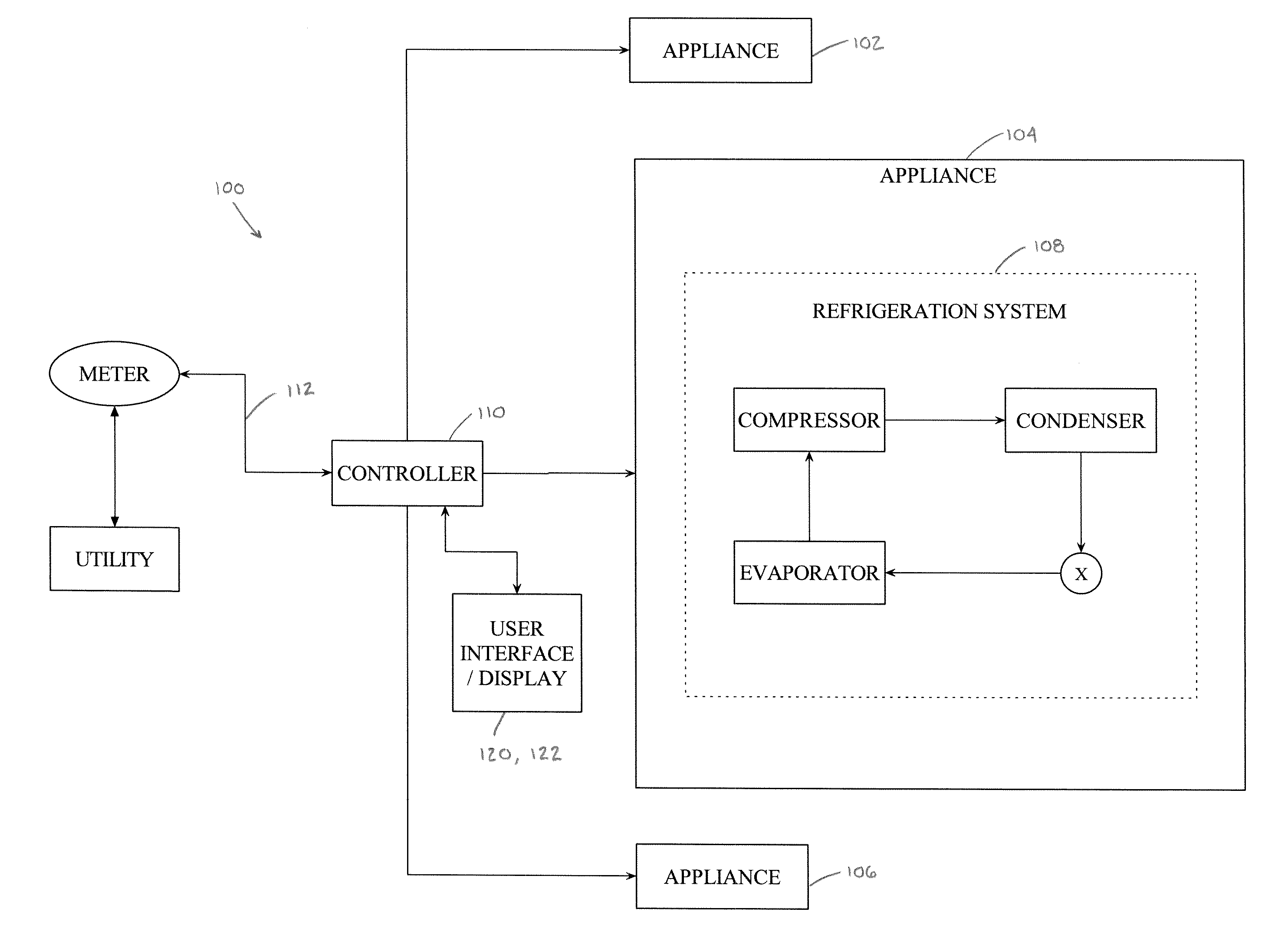 Appliance demand response randomization after demand response event