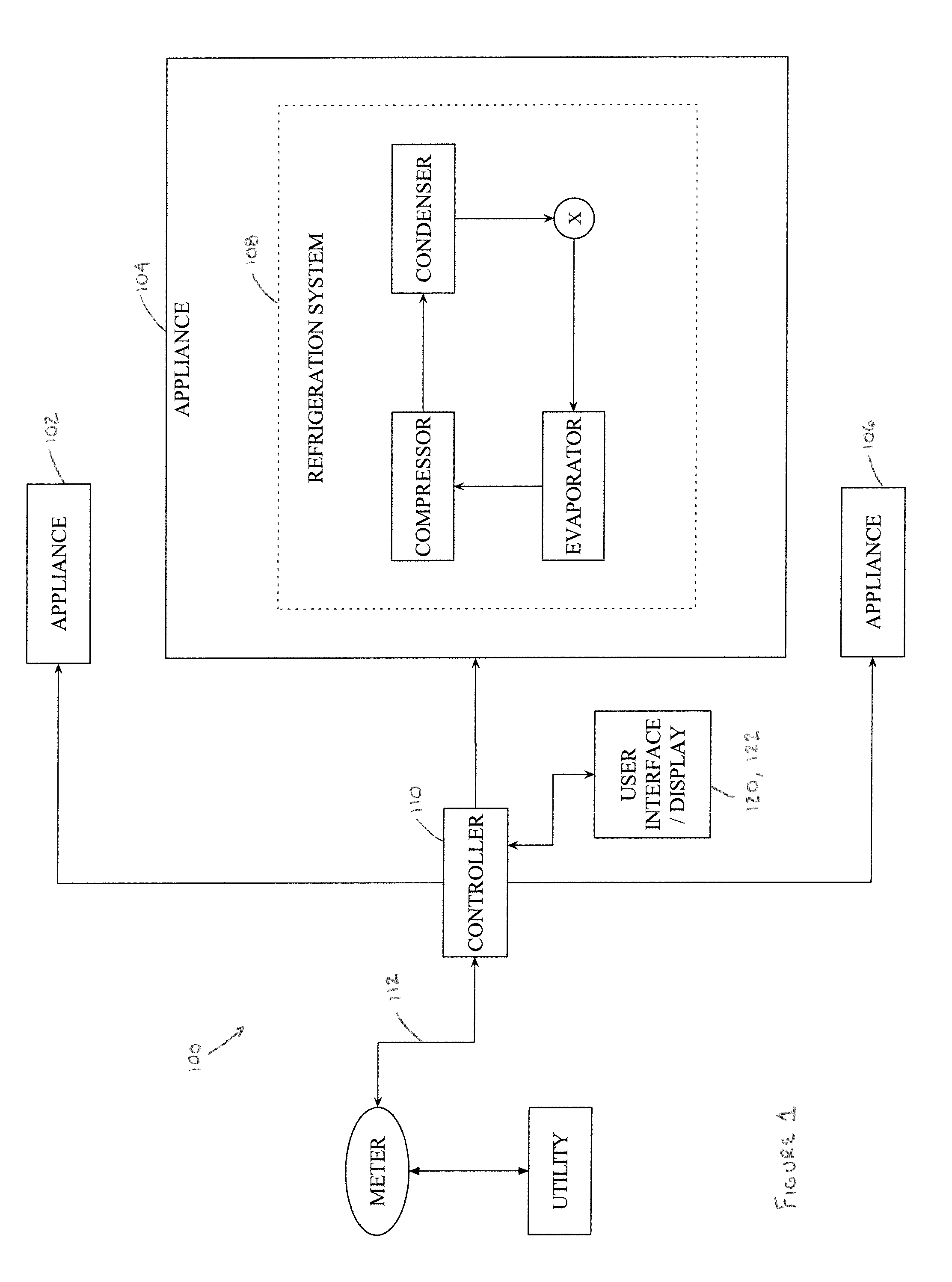 Appliance demand response randomization after demand response event