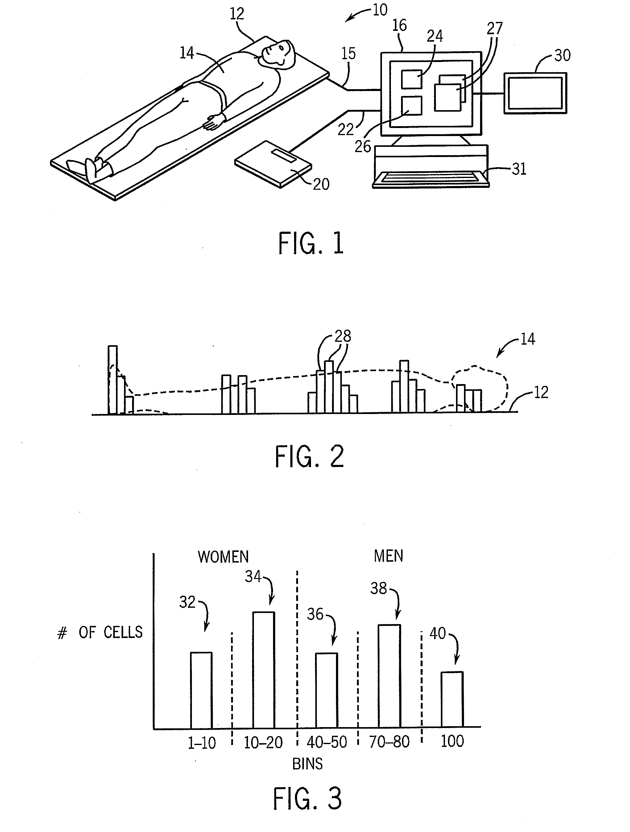 Apparatus for measurement of body composition