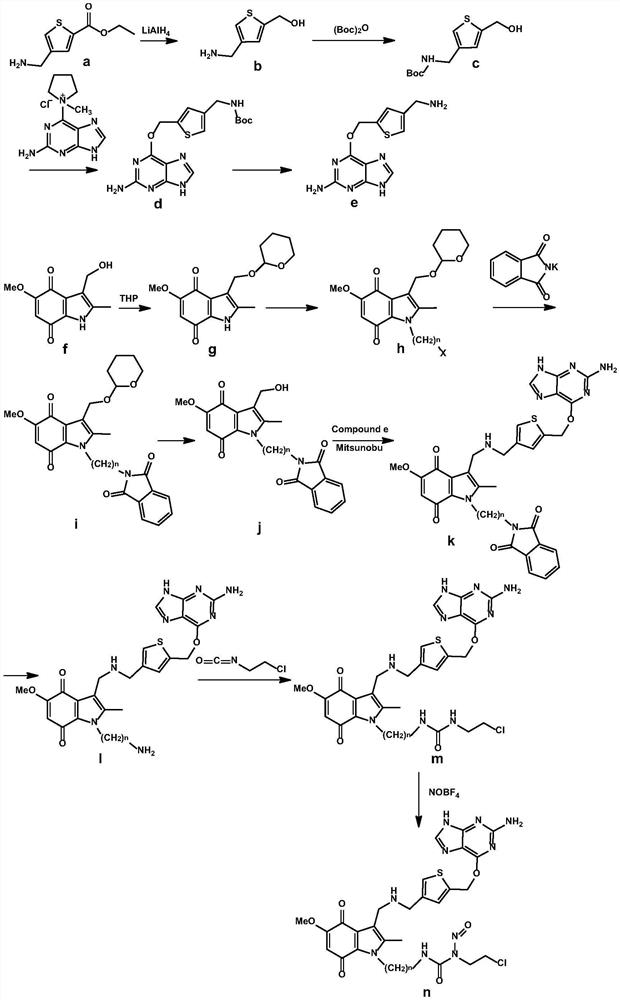 tumor-targeted anti-drug  <sup>6</sup> -Thienylguanine-indolequinone-chloroethylnitrosourea combined molecule and preparation method thereof