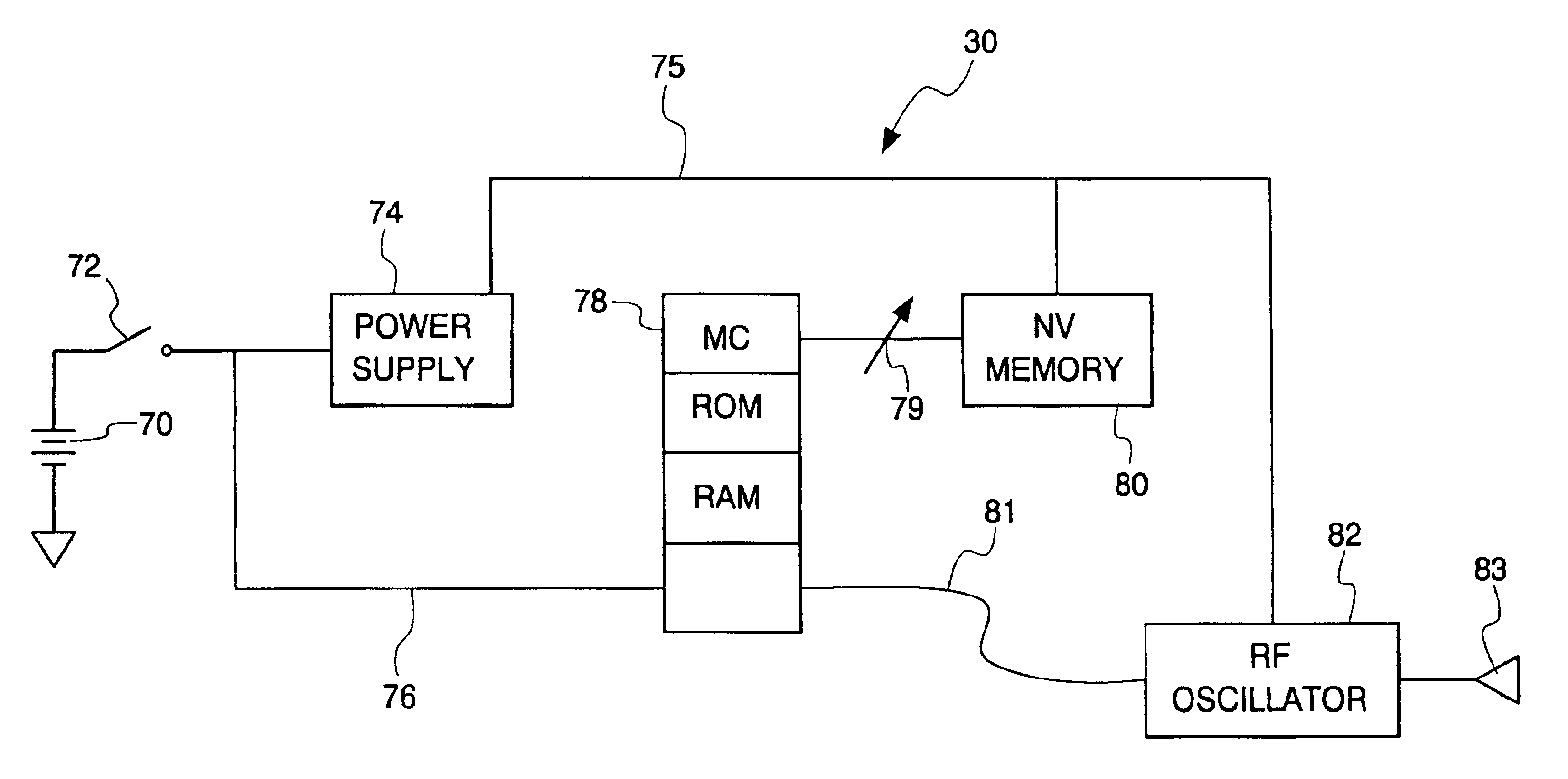 Rolling code security system