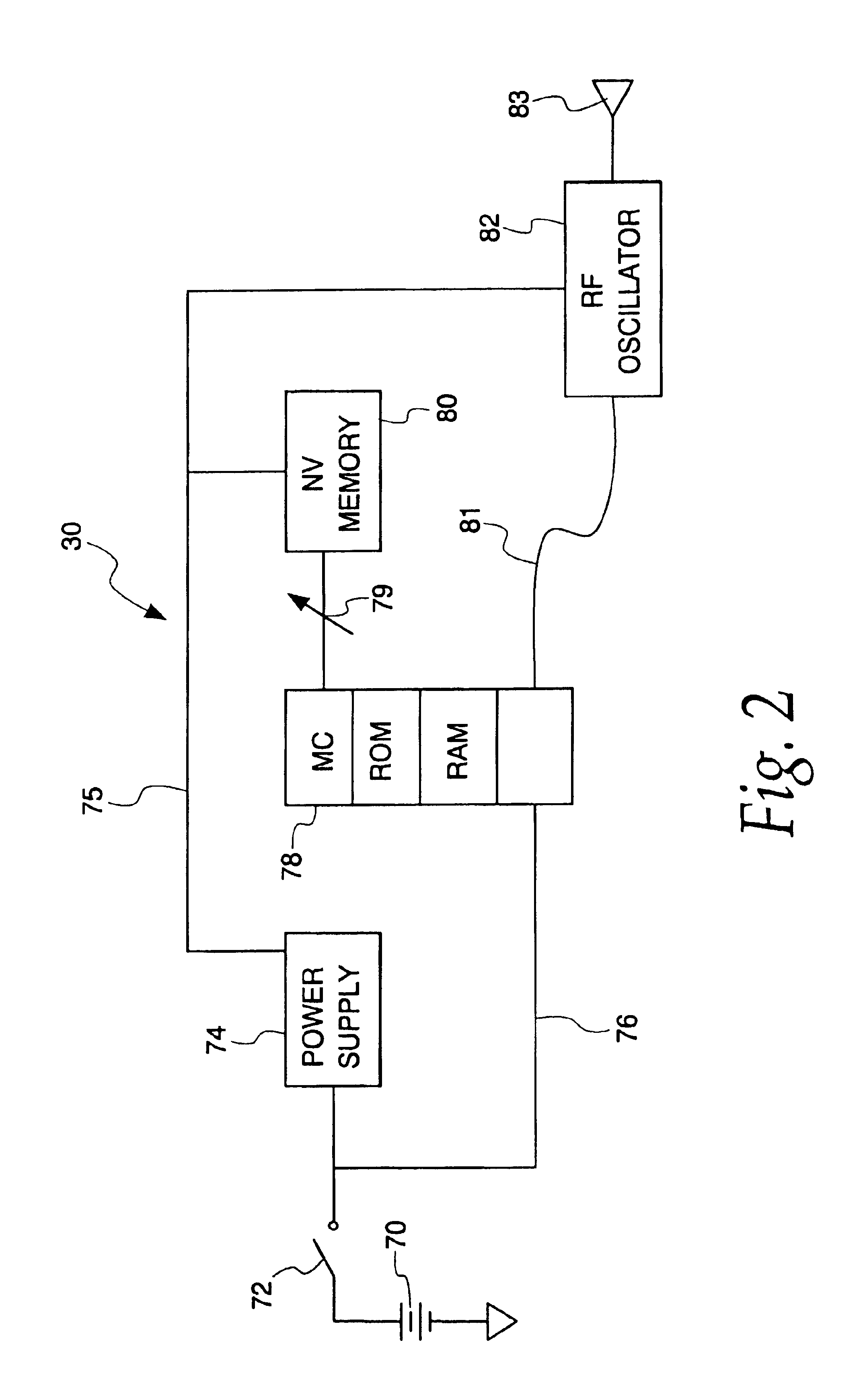 Rolling code security system