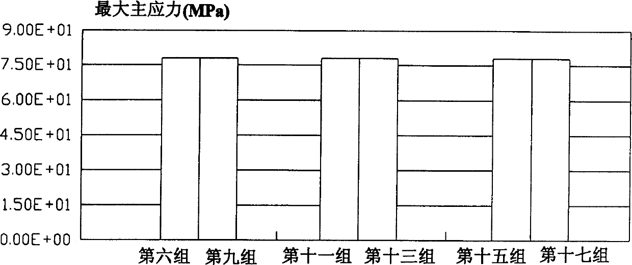 Constructed integrated circuit with balance structure