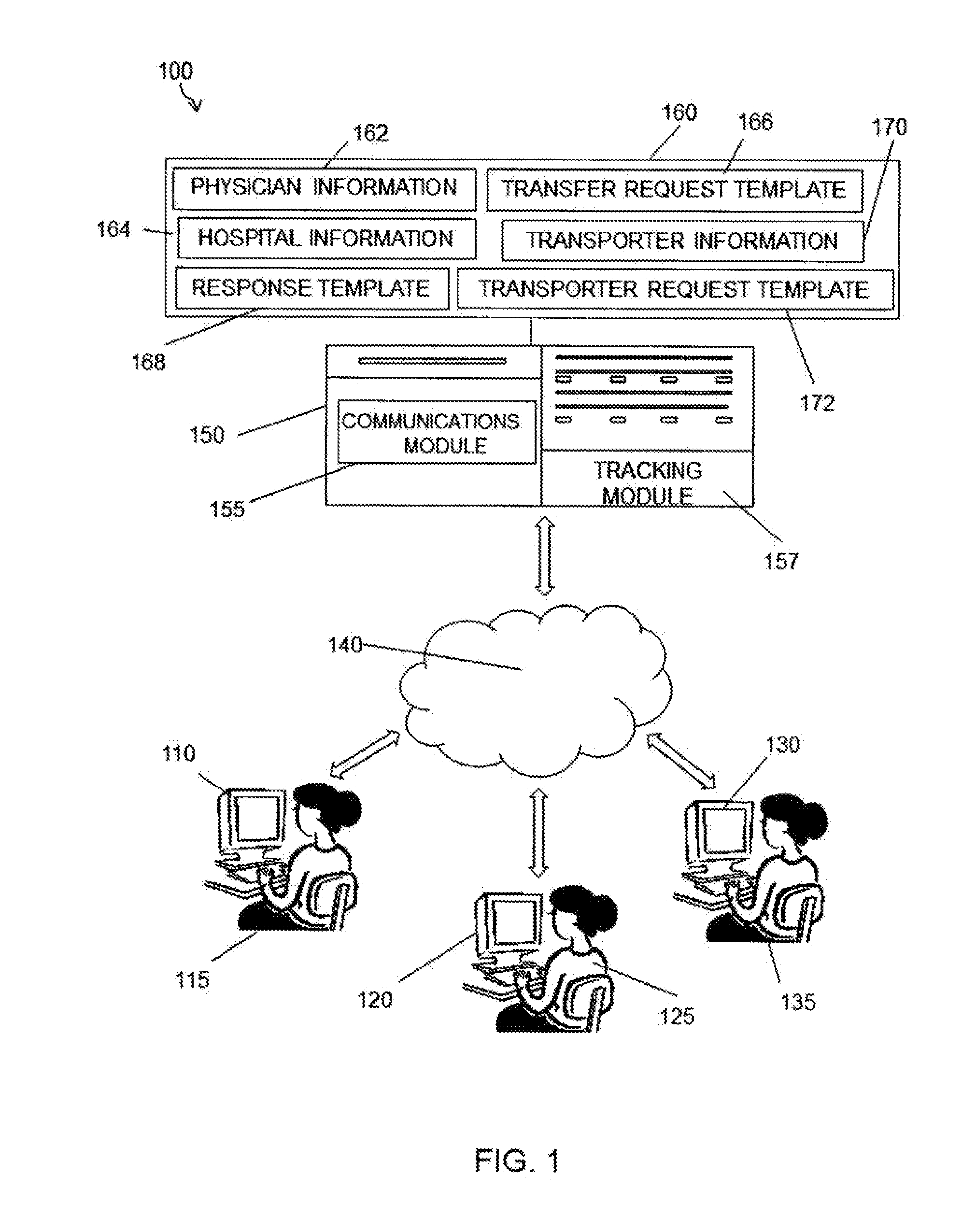 System and Method for Transferring Patients Between Hospitals