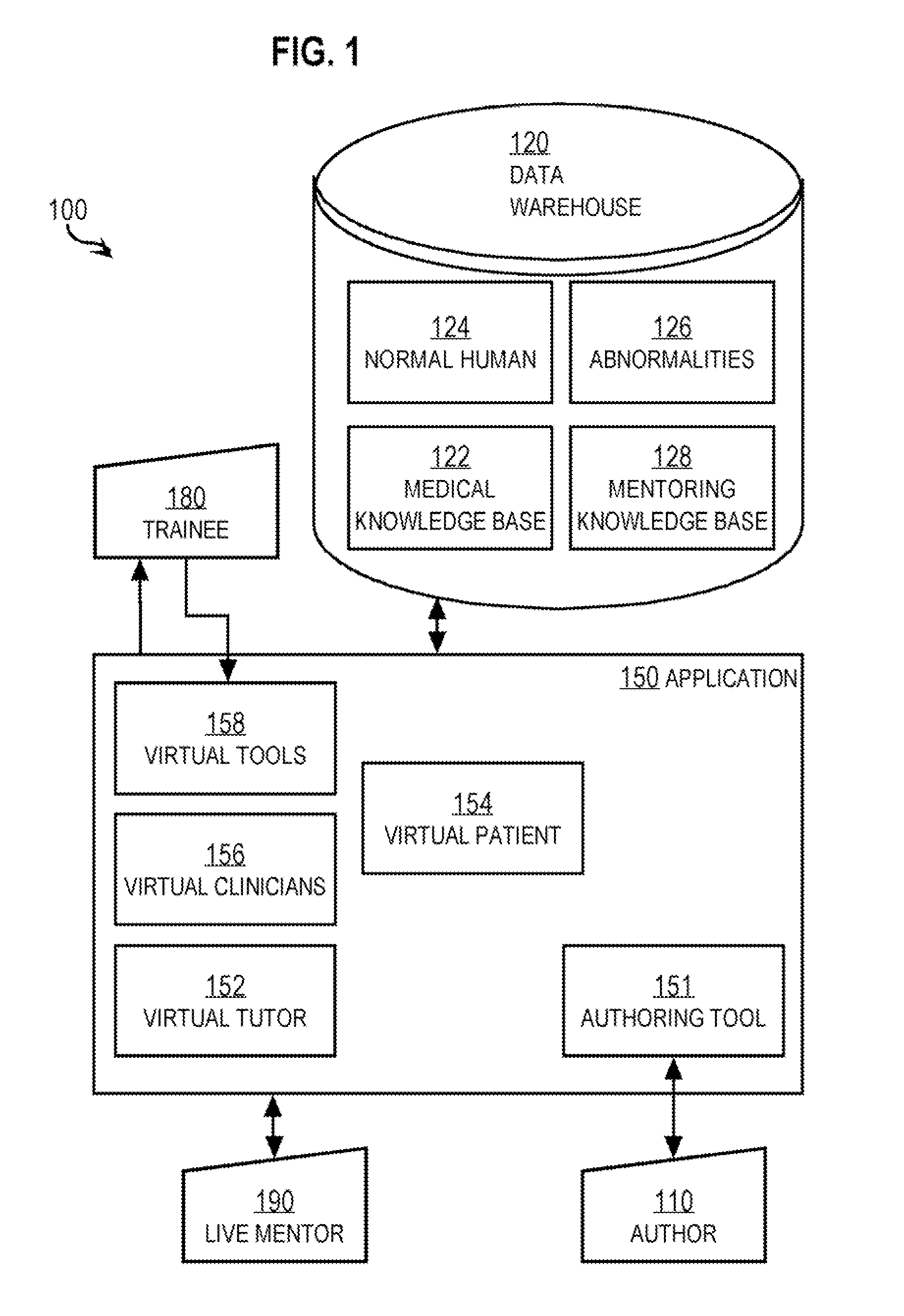 Techniques for Implementing Virtual Persons in a System to Train Medical Personnel