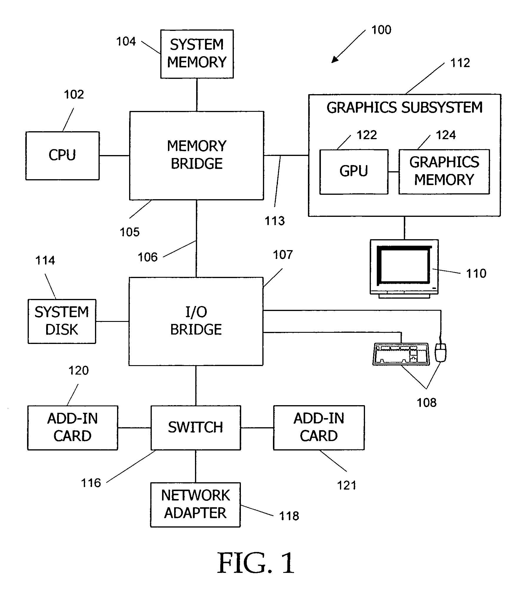 Culling in a vertex processing unit