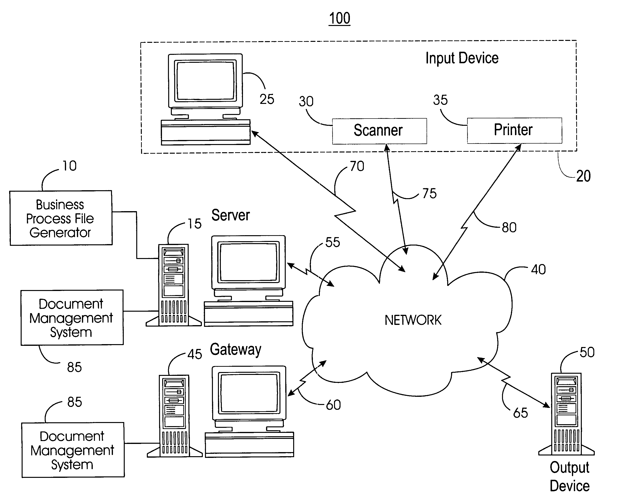 System and method for defining and generating document management applications for model-driven document management