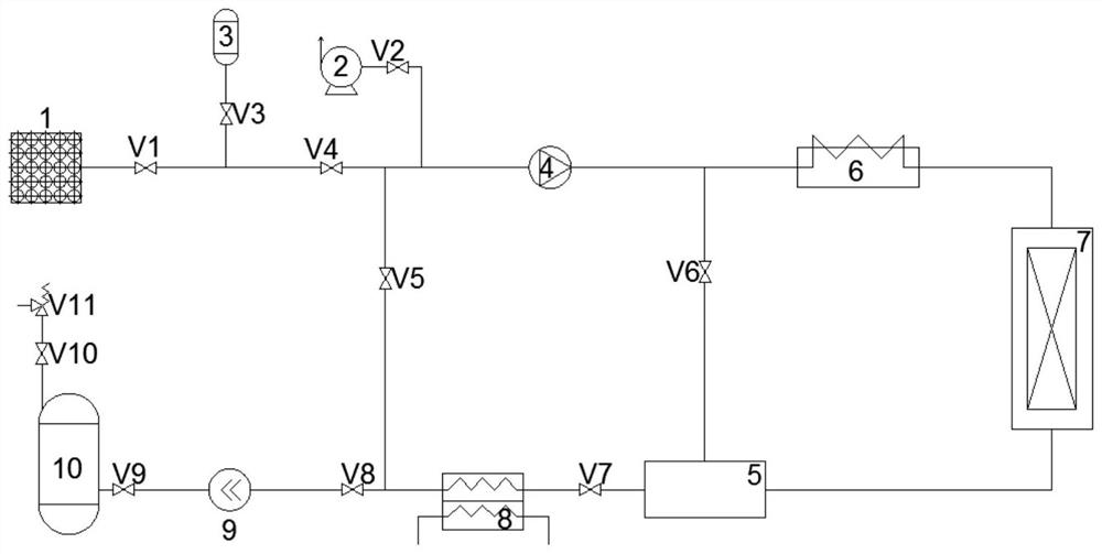 Prismatic gas cooled reactor thermal hydraulic comprehensive experiment loop system