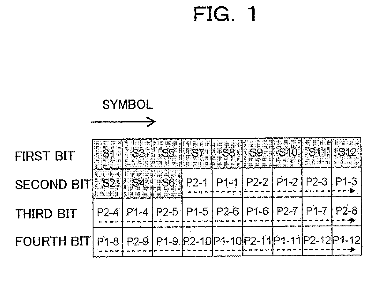 Digital radio communications method using multi-level modulation scheme and transmitter and receiver