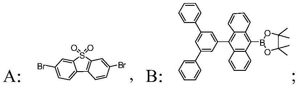 Blue light organic electroluminescent material, preparation method and applications thereof