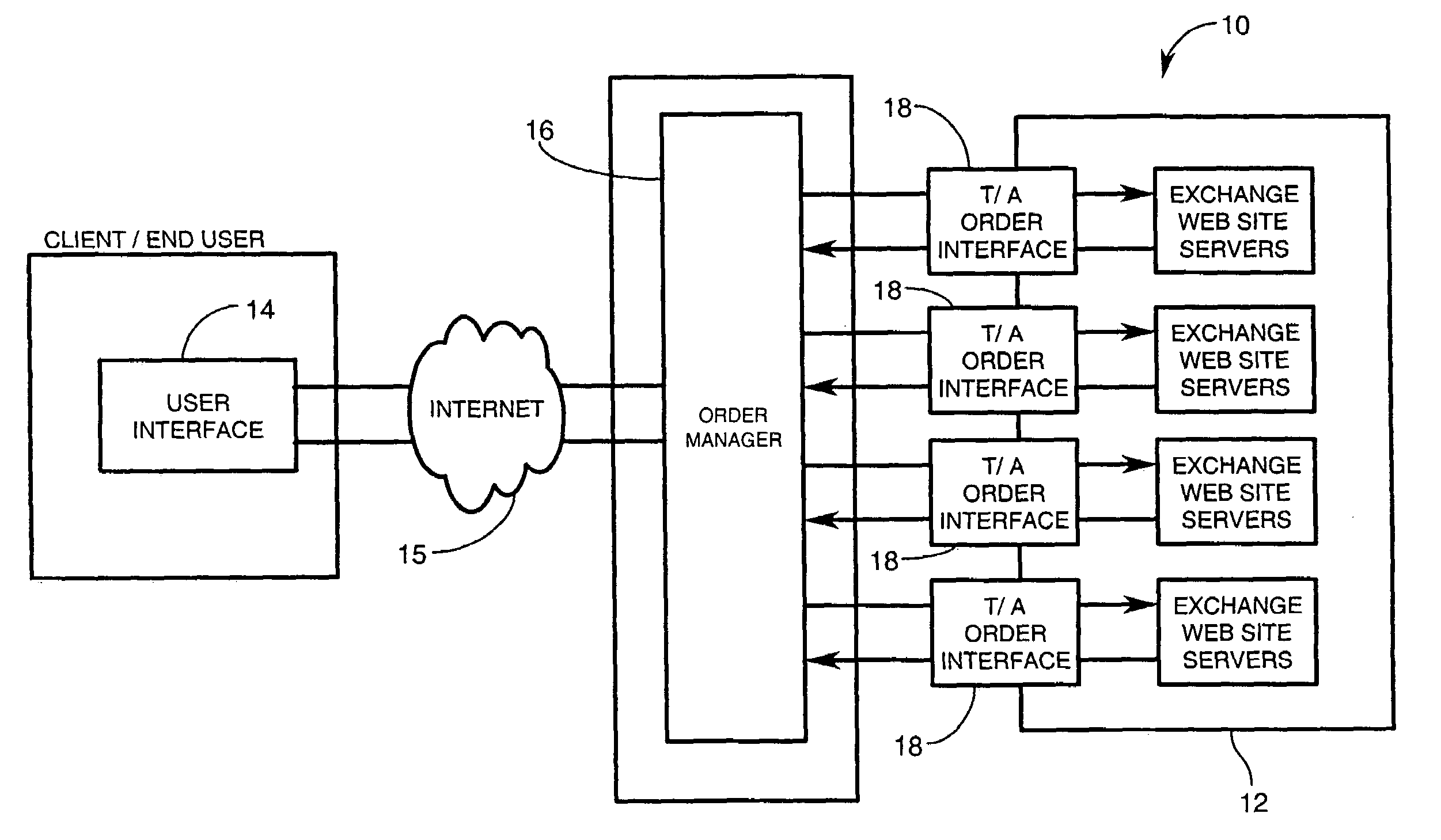 Order matching system