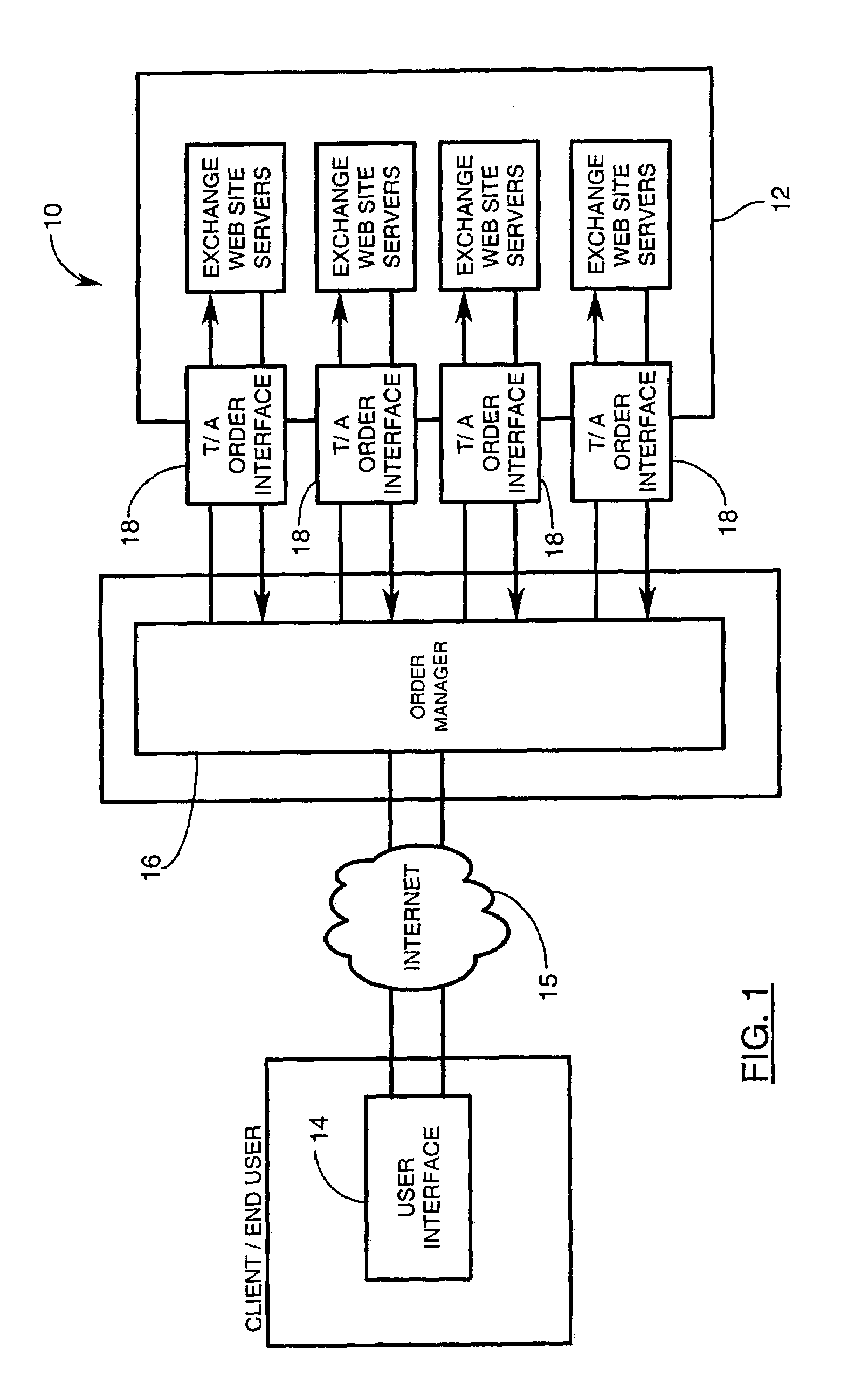 Order matching system