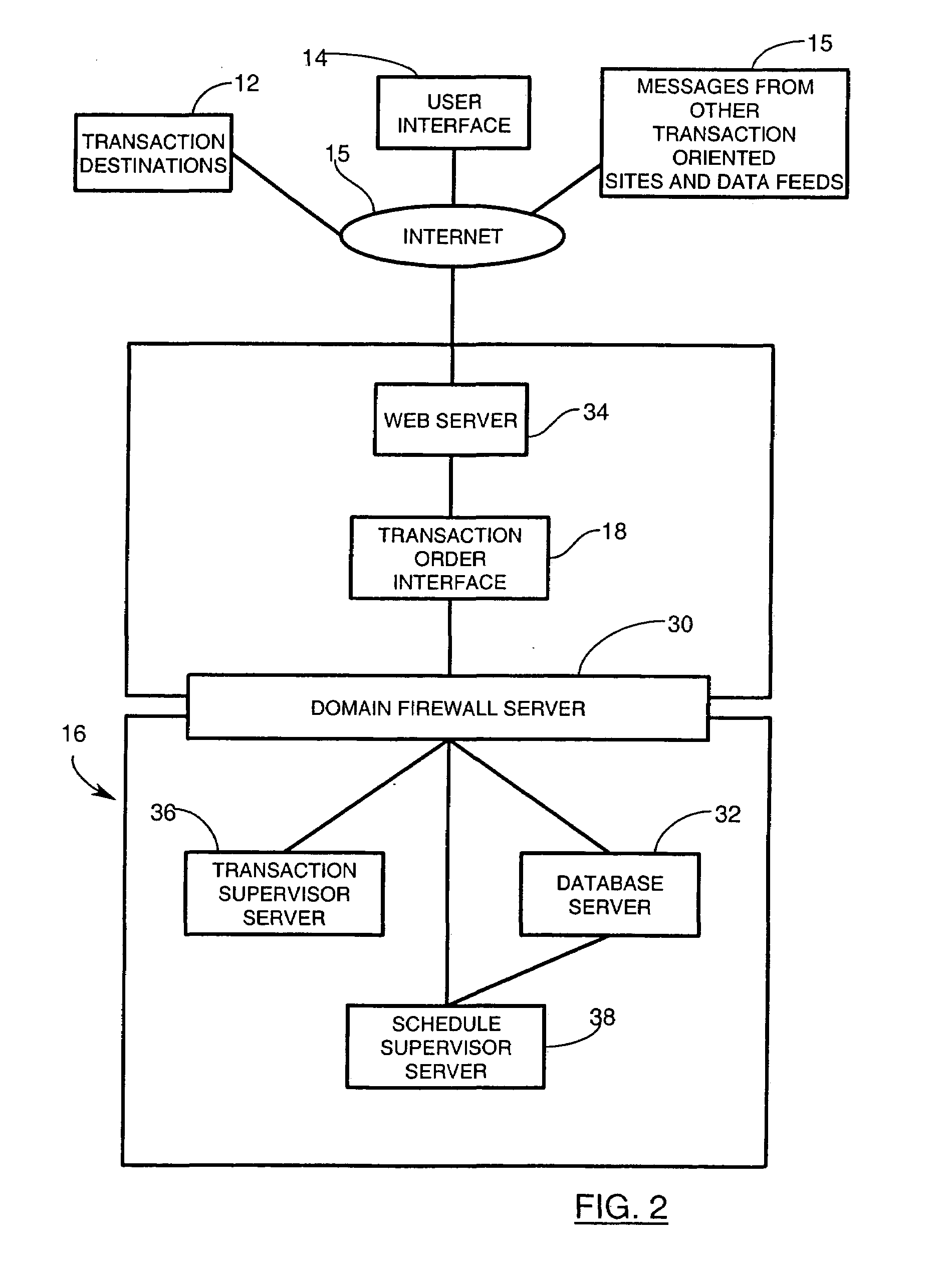 Order matching system