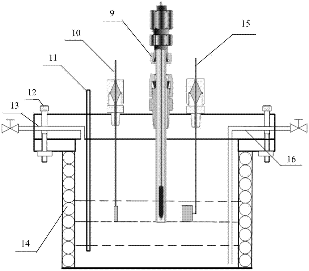 Corrosion inhibitor evaluation device and detection method for real-time monitoring of dissolved oxygen and ph under high temperature and high pressure