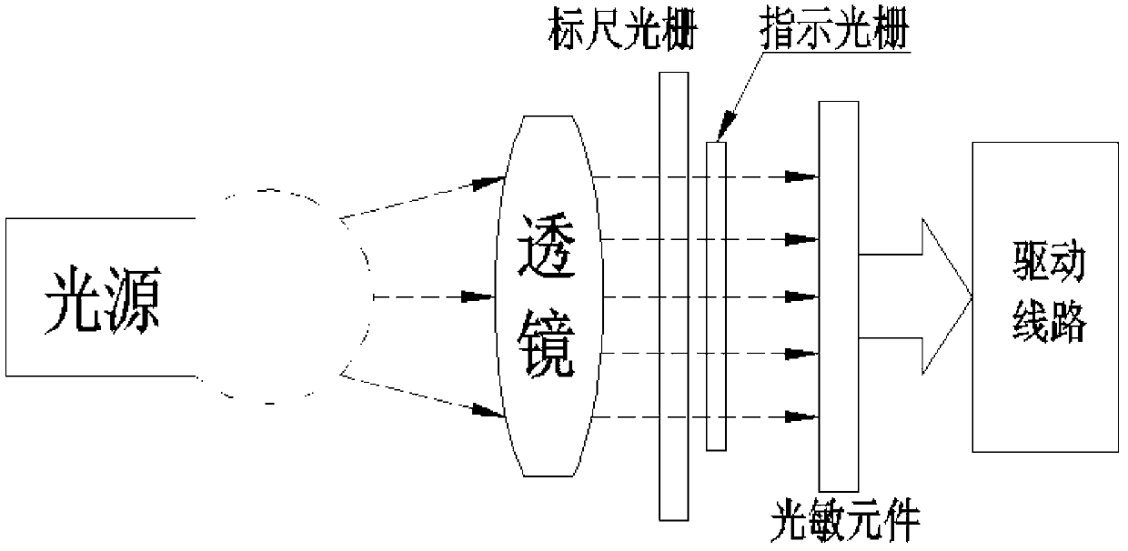 Movable container type high-precision micro-pressure detection device