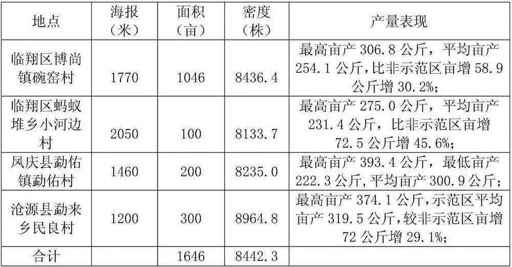 Rape three-refined plantation method