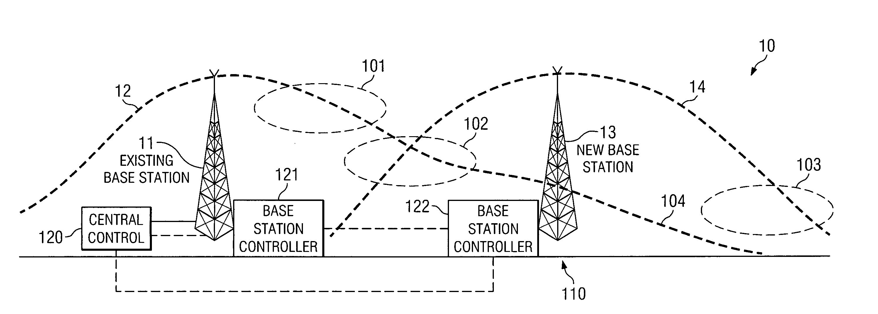 Systems and methods for coordinating the coverage and capacity of a wireless base station