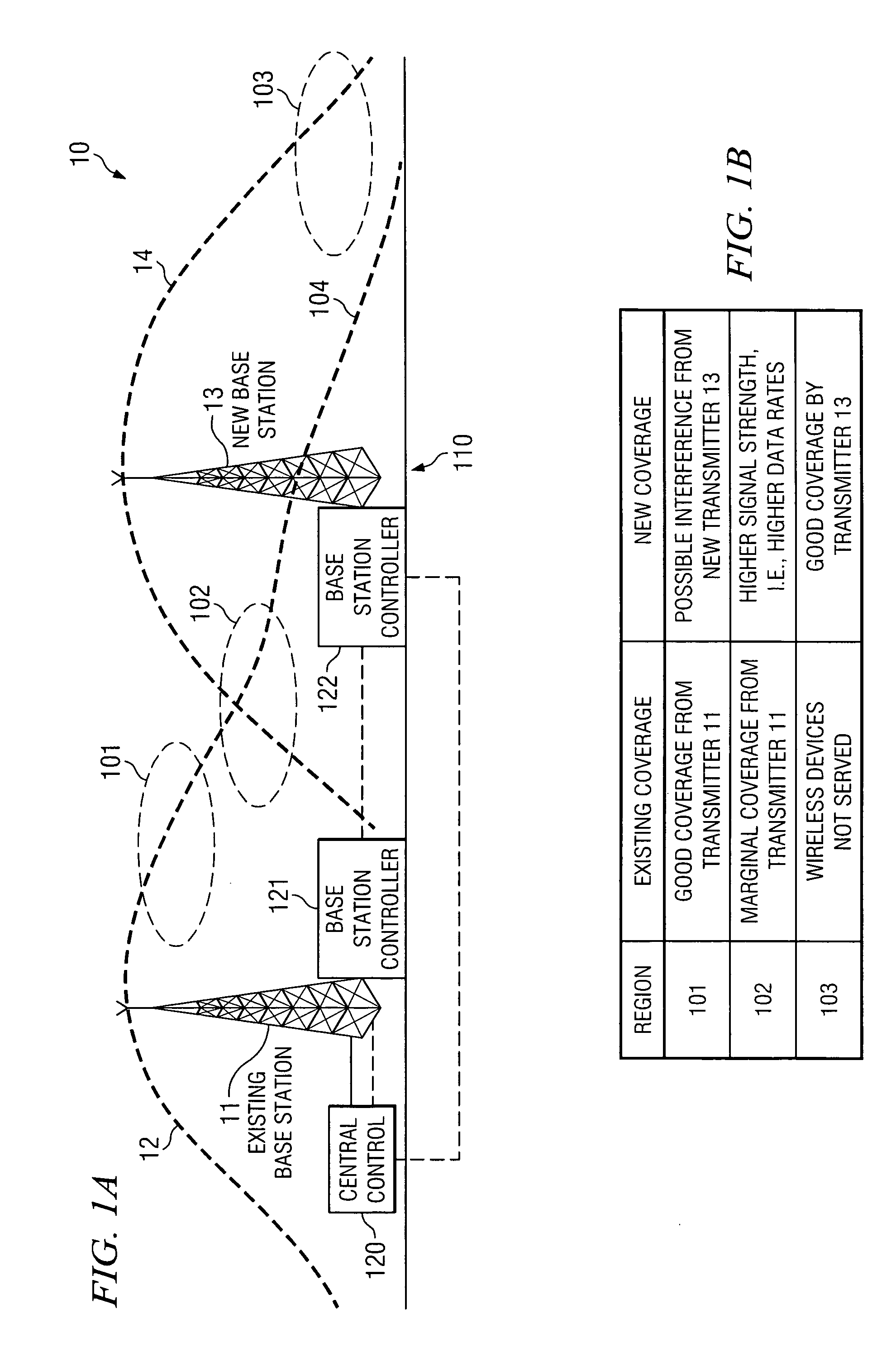 Systems and methods for coordinating the coverage and capacity of a wireless base station