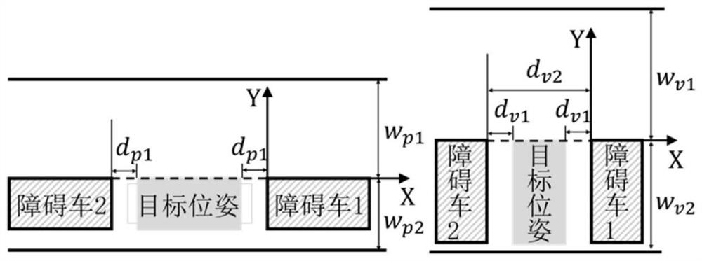 Online planning method and system for continuous curvature parking path of any starting pose