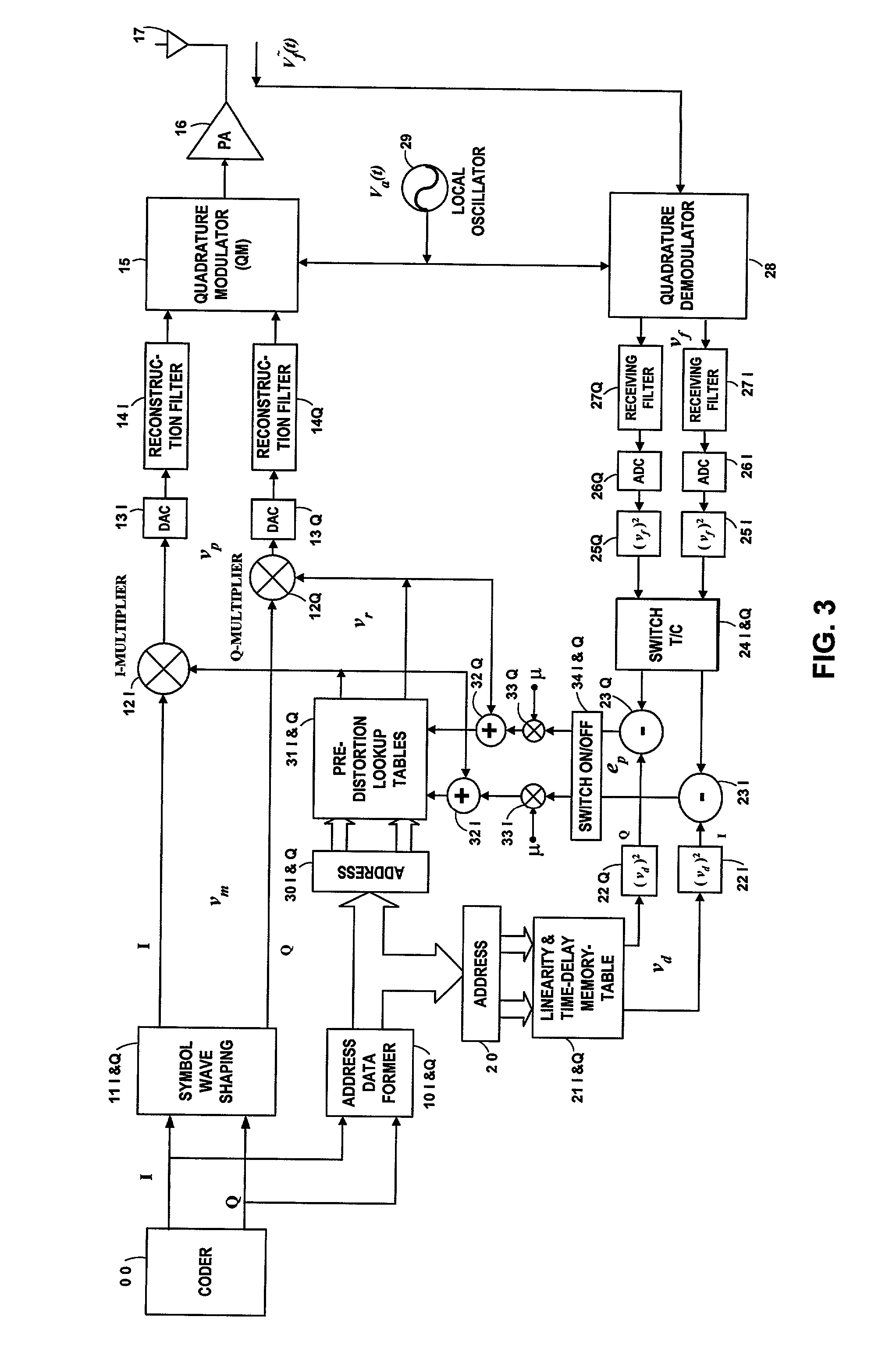 System and method for digital memorized predistortion for wireless communication