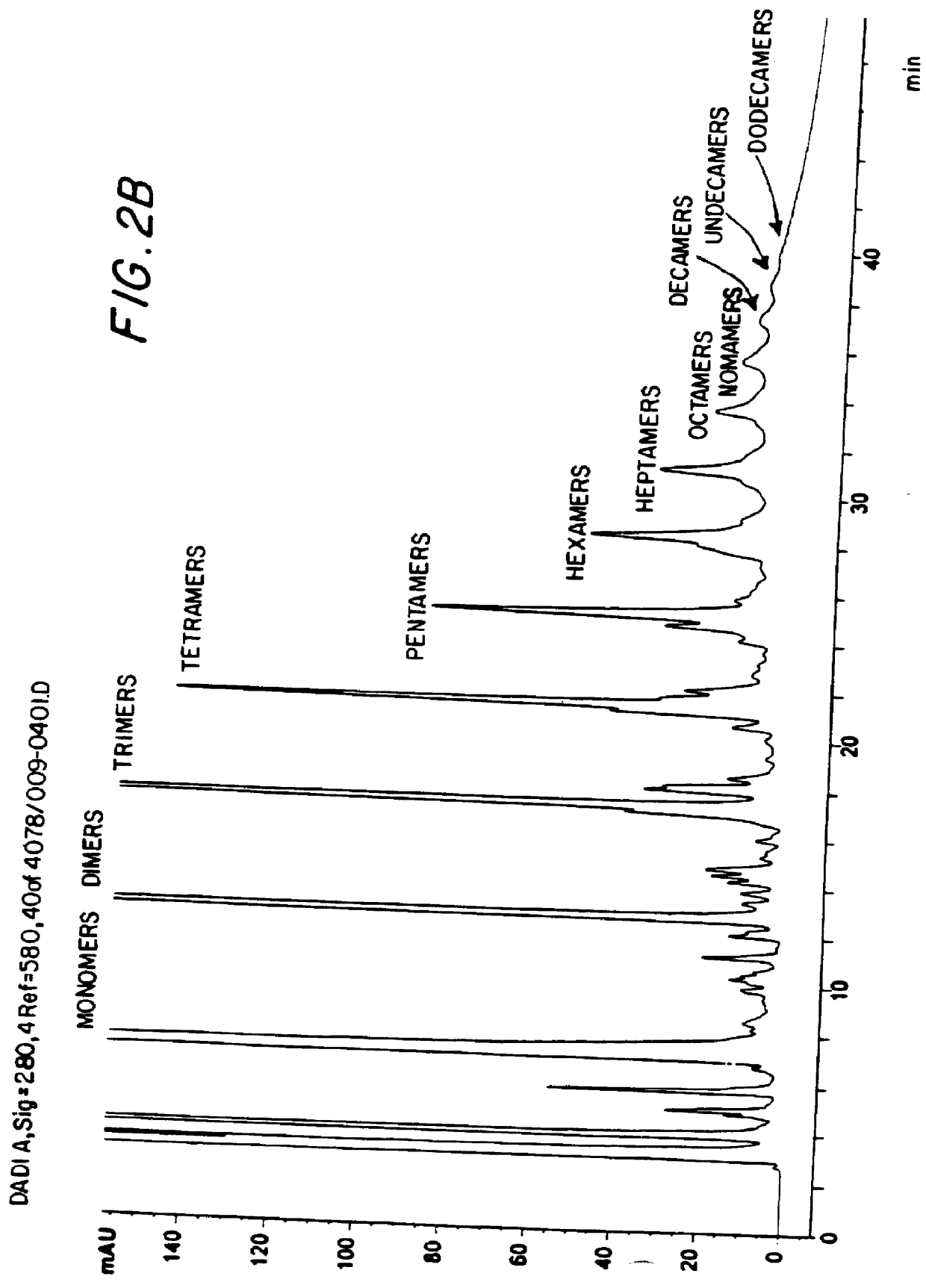 Methods for treatment using procyanidin topoisomerase inhibitors