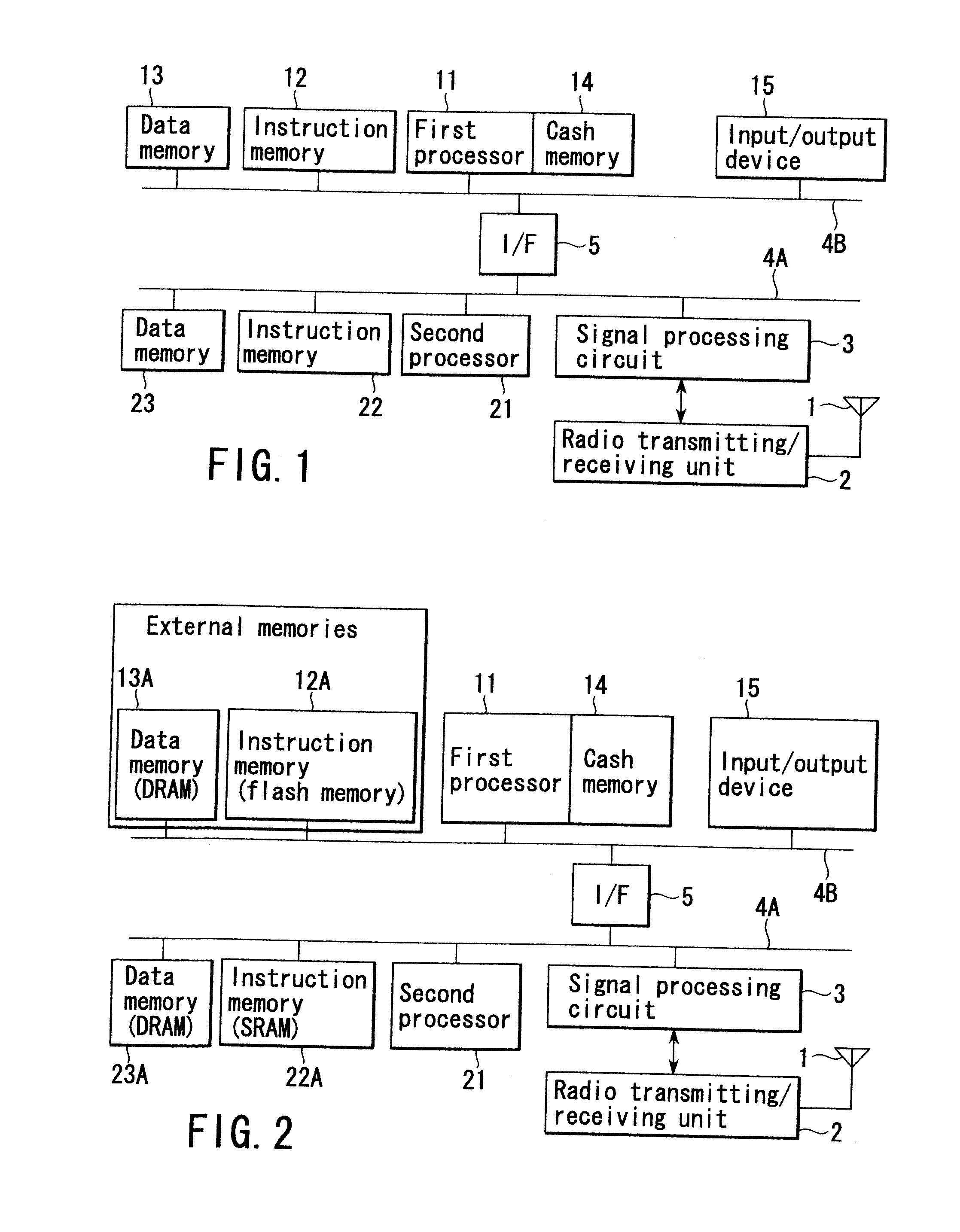 Radio communication apparatus and method