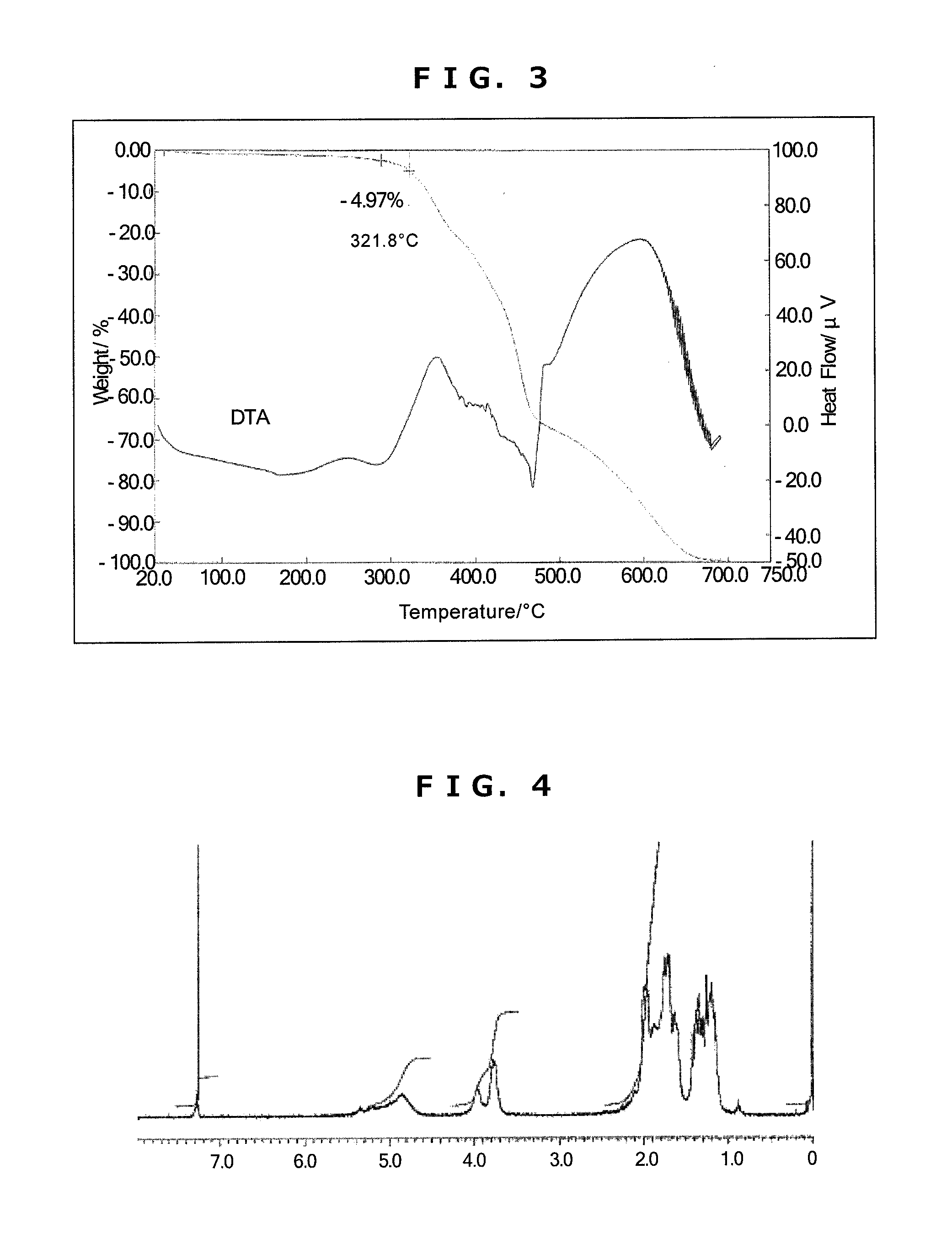 Triazine ring-containing polymer and membrane-forming composition containing the same