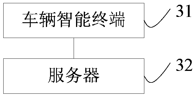 Traffic warning method and system based on Internet