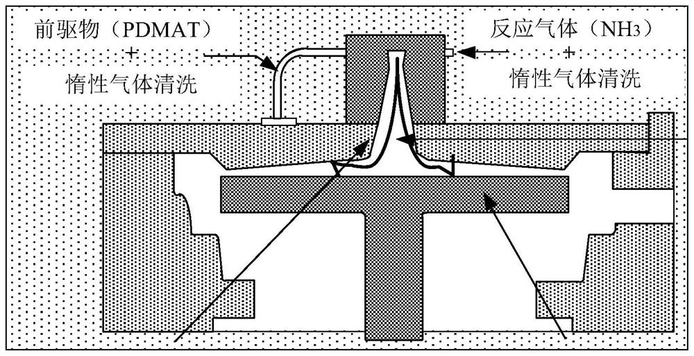 A kind of semiconductor device and its manufacturing method and electronic device