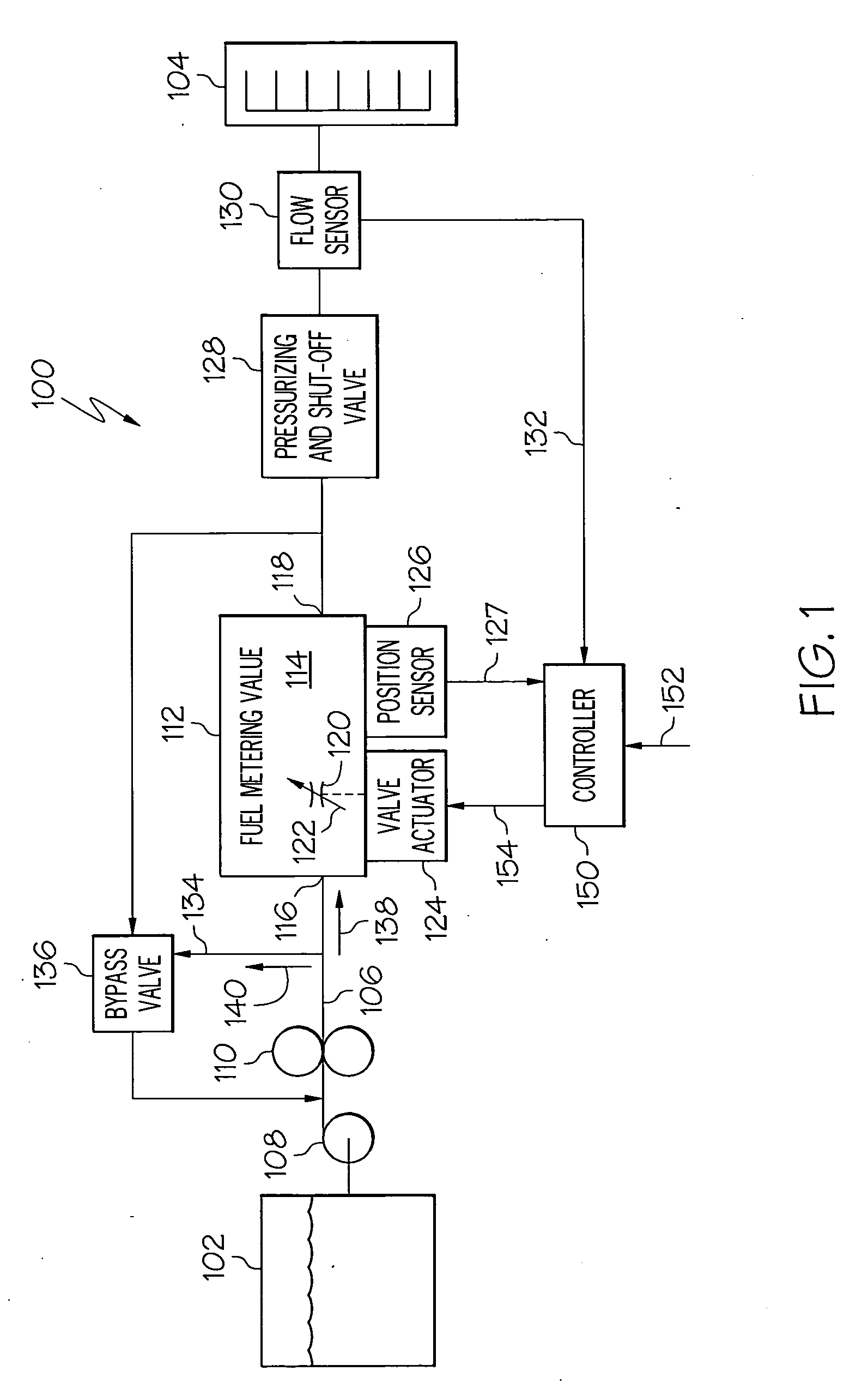 Enhanced accuracy fuel metering system and method